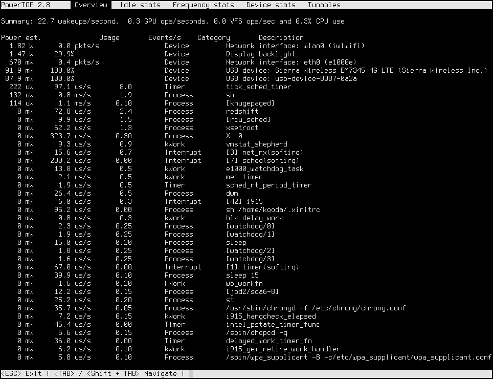 powertop montrant un système calme