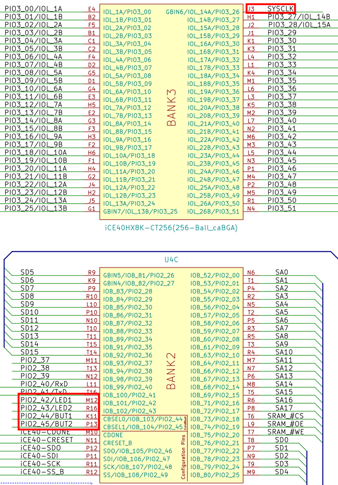 Image of the pin mapping with the interesting parts highlighted